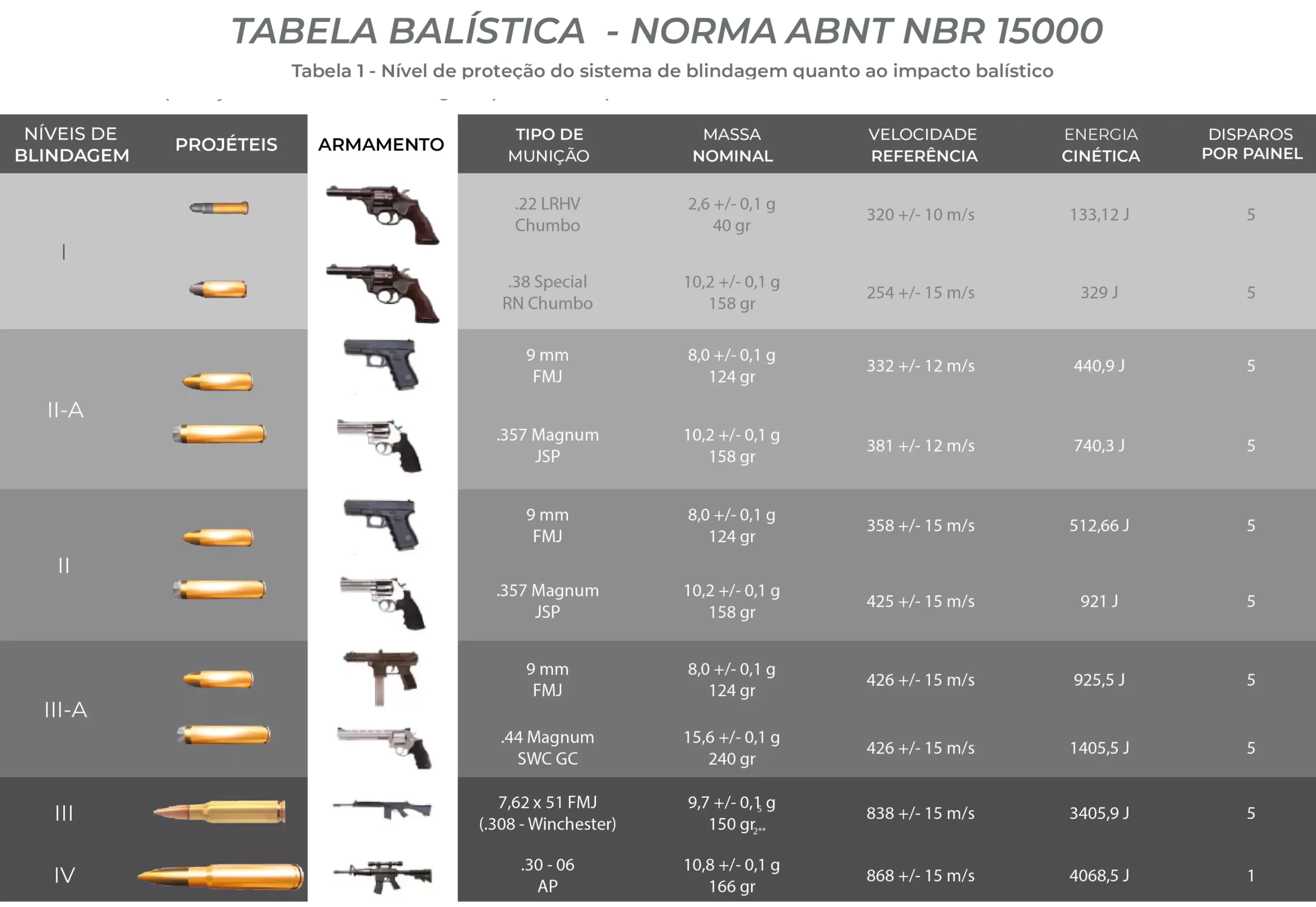 tabela (1)